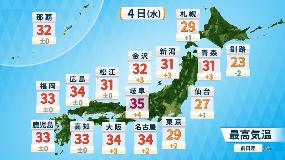 4日(水)の予想最高気温