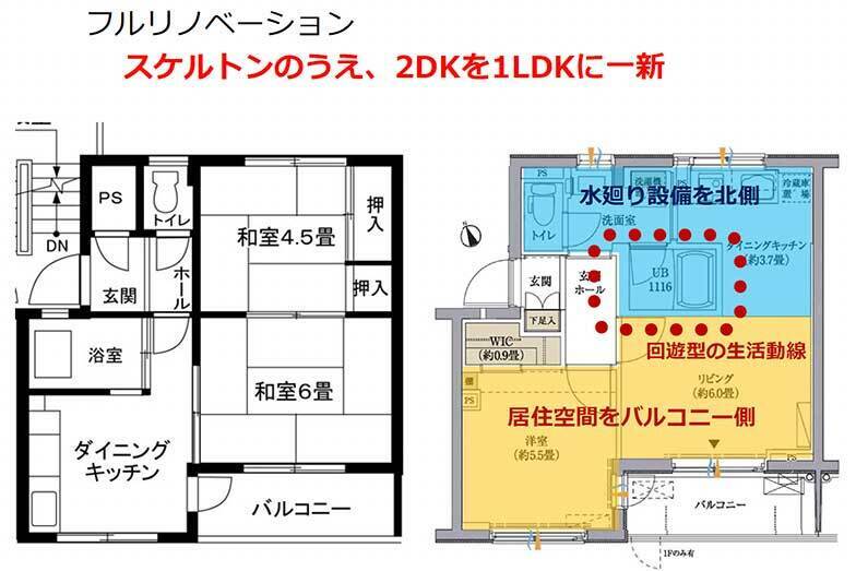 「フルリノベーション」では、建物をスケルトン状態にしてリビングとダイニング・キッチンがひと続きとなった近年のライフスタイルに合った間取りに全面変更。家事がしやすいように配慮された回遊動線になっている（画像提供／神奈川県住宅供給公社）