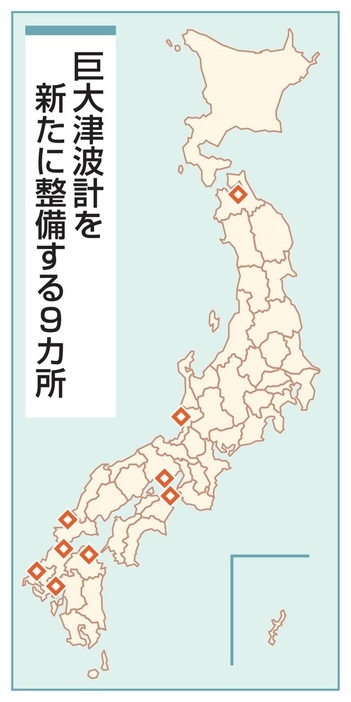 巨大津波計を新たに整備する9カ所