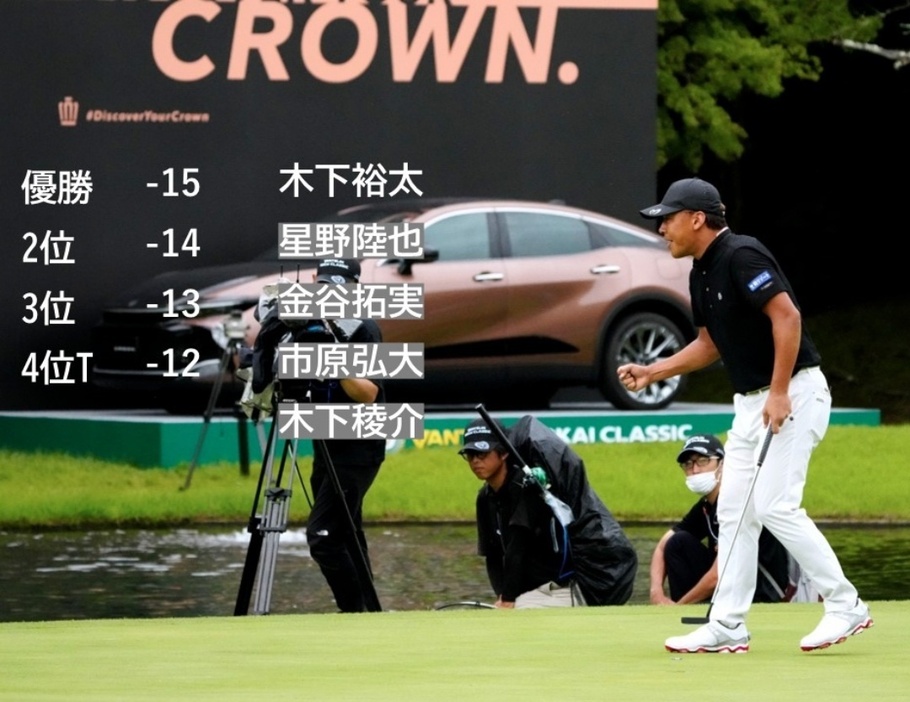 木下裕太が5年振りに優勝、シード権を守り切った