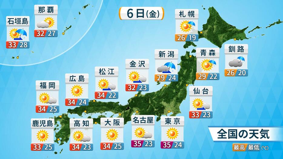 6日（金）の全国天気と予想気温