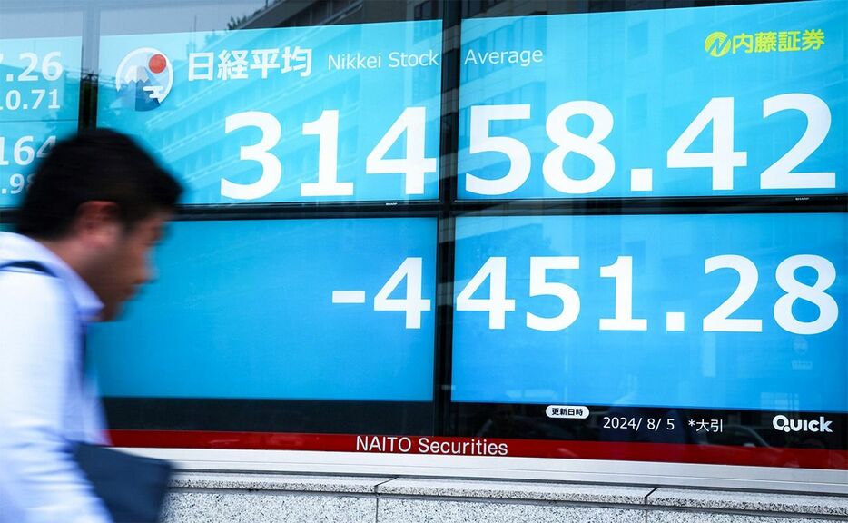 史上最大の下げ幅となる4451円28銭安で終了した日経平均株価の終値を示すモニター＝8月5日午後、東京都中央区（時事）