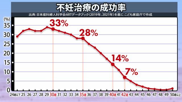 日テレNEWS NNN