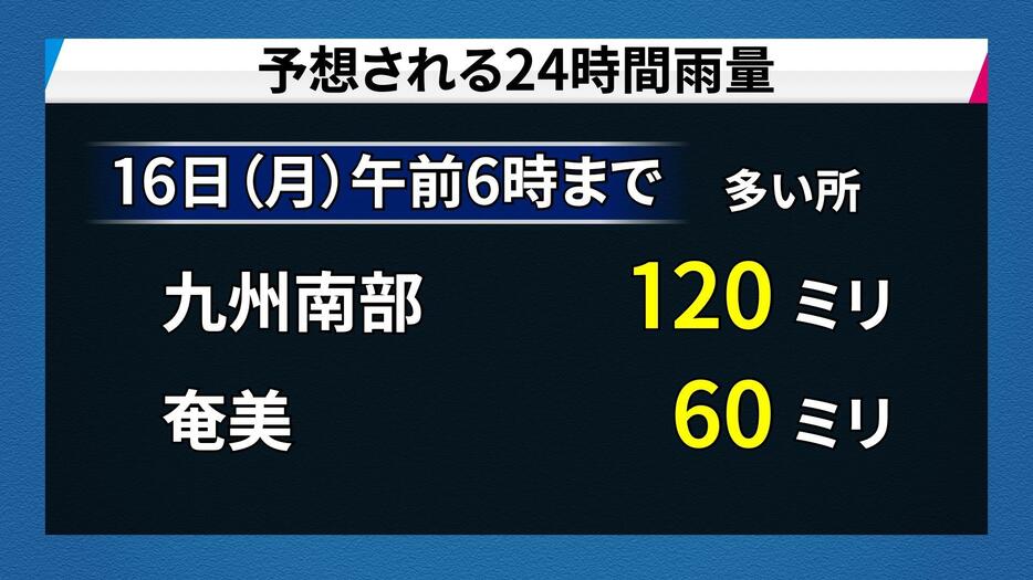 予想される24時間雨量