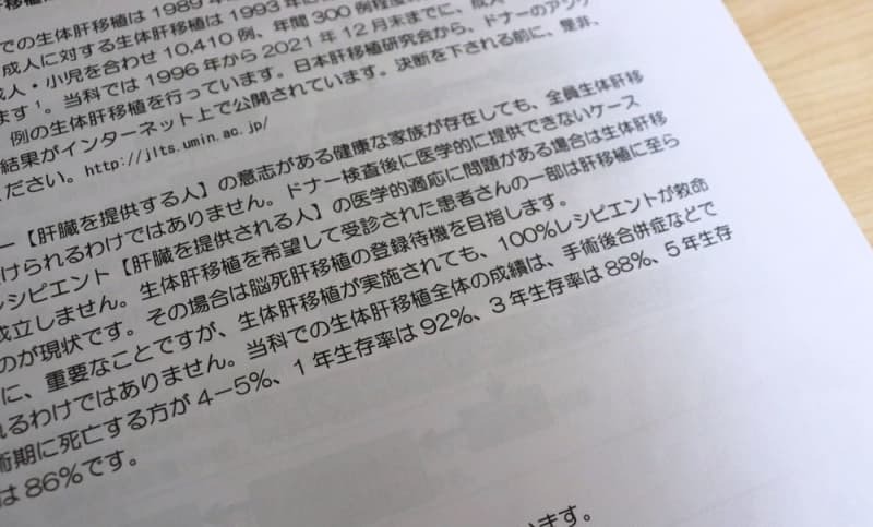 肝移植後の生存率が書かれた文書