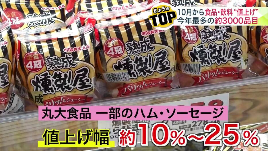 ハムやウインナーも値上がり