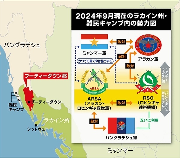 ロヒンギャが内戦に巻き込まれているラカイン州および難民キャンプの位置と勢力図　KOSMOZOO/ISTOCK (MAP)