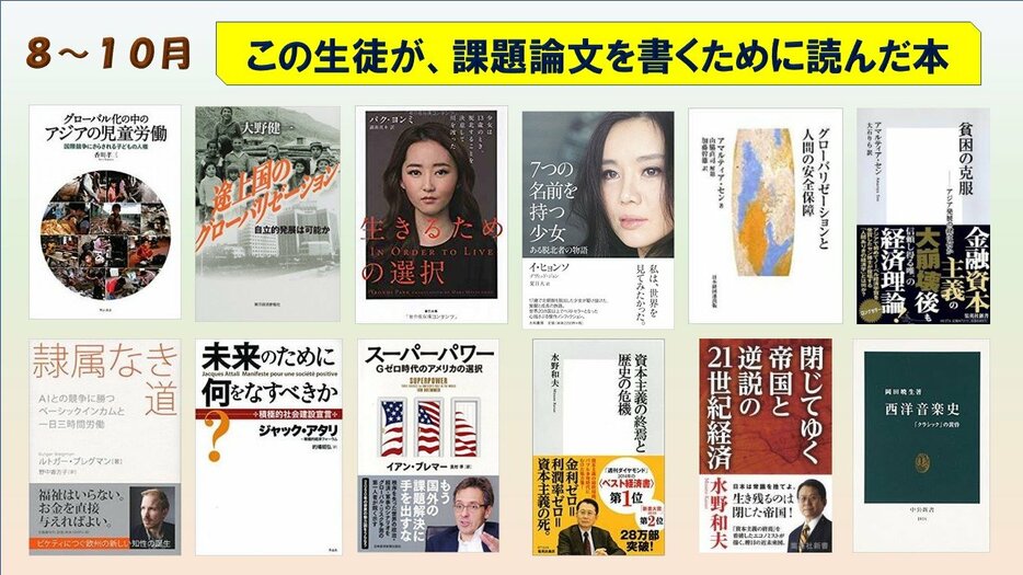 上智大に挑んだ女子生徒が8月から10月までに読んだ本画像提供：水野次郎氏