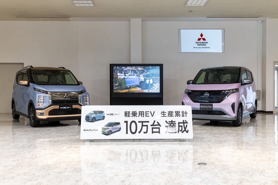 「三菱eKクロスEV」と「日産サクラ」の生産累計台数が10万台を達成。