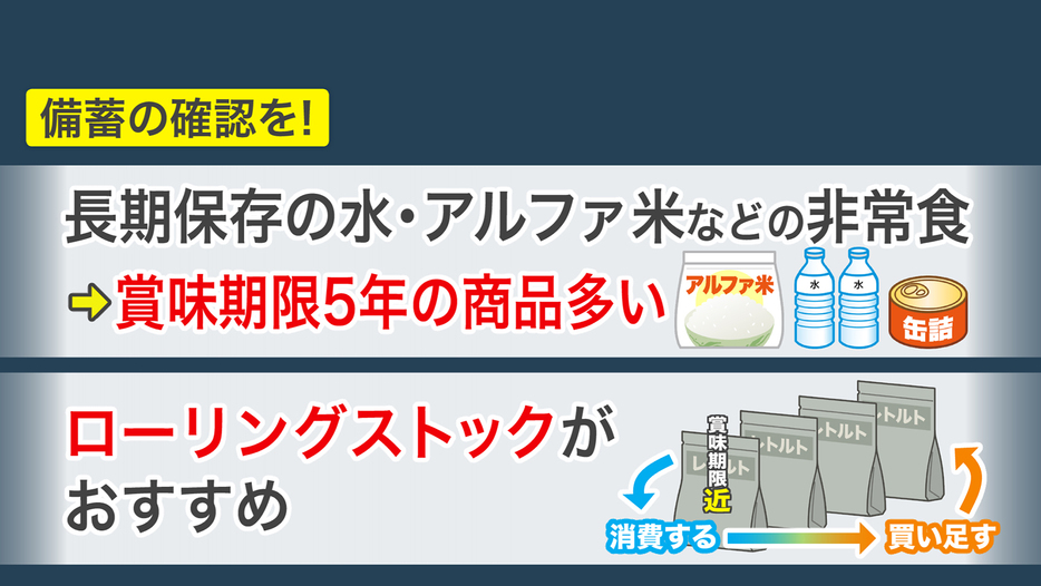 地震・停電の備え