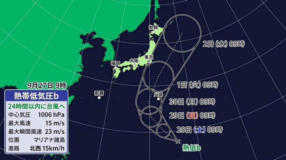 マリアナ諸島付近に発生した熱帯低気圧の進路予想図