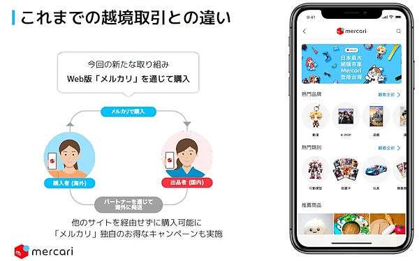 「メルカリ」を台湾ユーザーが直接利用できるようになる