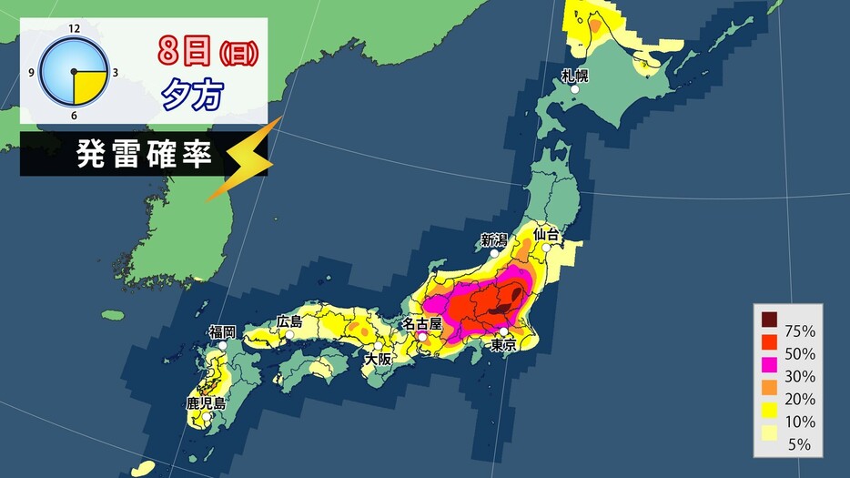 8日(日)夕方の発雷確率