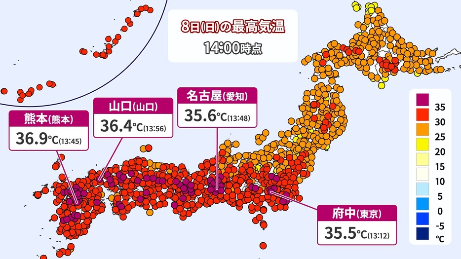 8日(日)午後2時までの最高気温