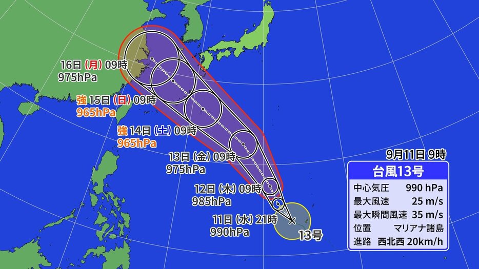 RKB毎日放送