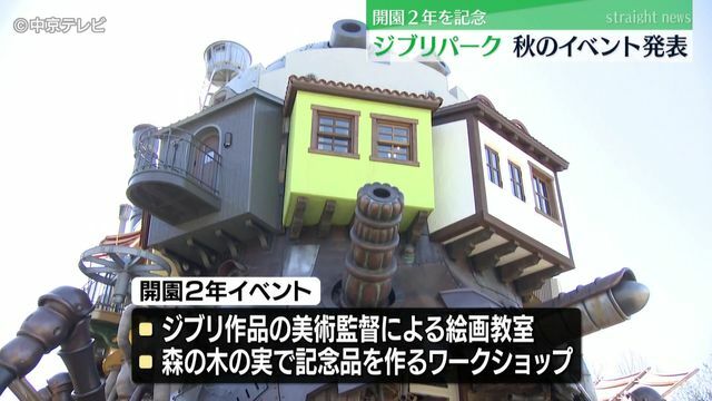 中京テレビNEWS