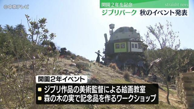 中京テレビNEWS