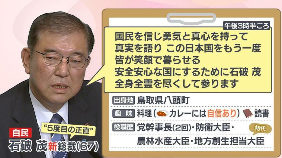 石破茂氏“5度目の正直”　自民党新総裁に