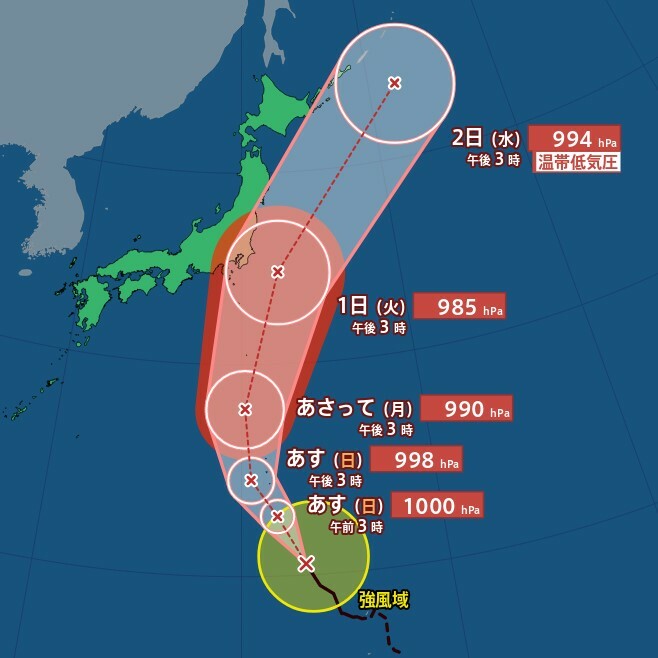 MBSニュース