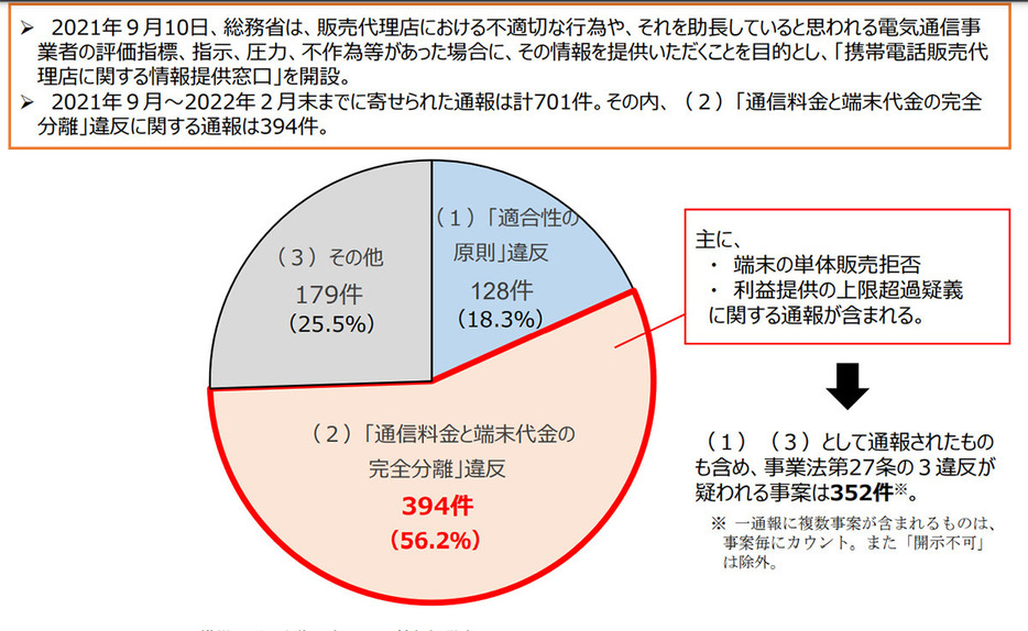 （画像は「総務省」より引用）