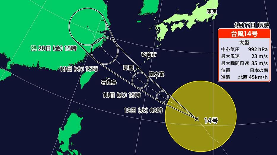 台風14号の進路予想図