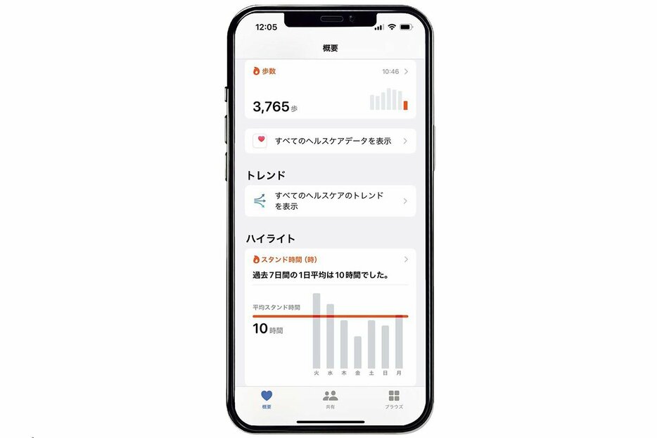 スマホで健康管理をする時代