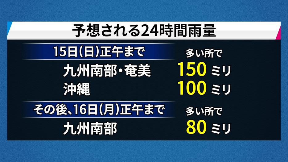 予想される24時間雨量