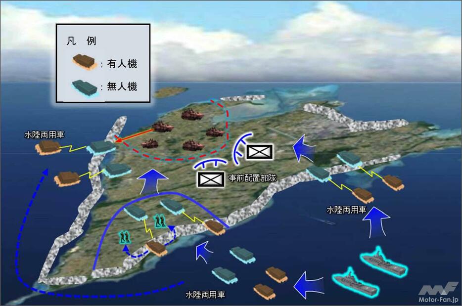 防衛装備庁公開の資料より、無人水陸両用車の運用構想図。無人車両は有人車両の前衛に配置されていることがわかる。