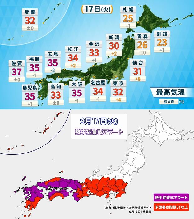 17日（火）の予想最高気温と熱中症警戒アラート