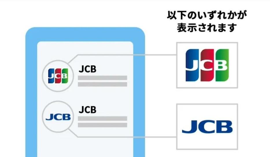 東京バーゲンマニア