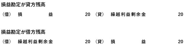 ［図表9］振替仕訳のイメージ