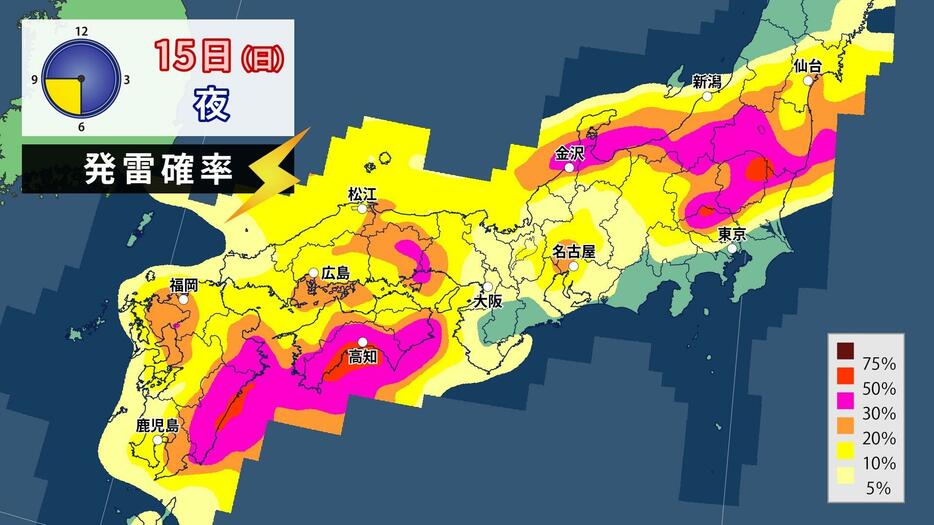 15日(日)夜の発雷確率