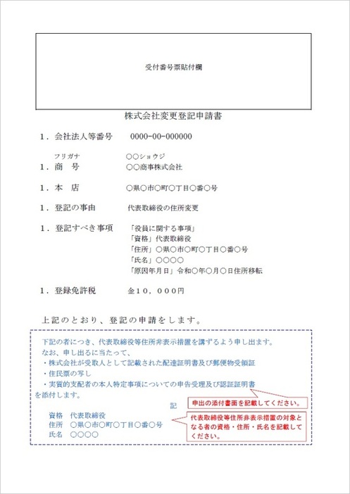 ［図表2］申請書の見本  出所：法務省HP　資料『申出の記載例1【PDF】（代表取締役の住所移転の登記の申請と併せて申出をする場合）』（https://www.moj.go.jp/content/001422328.pdf）