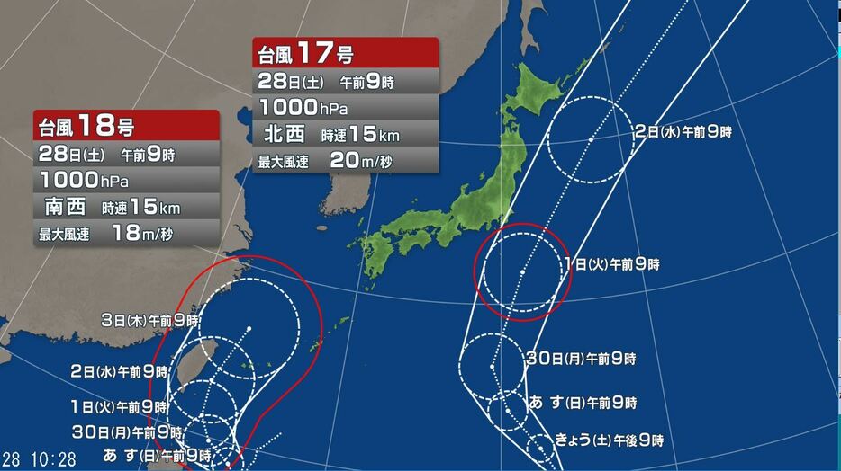 台風の進路予想