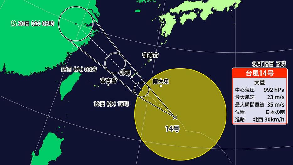 台風14号の進路予想図