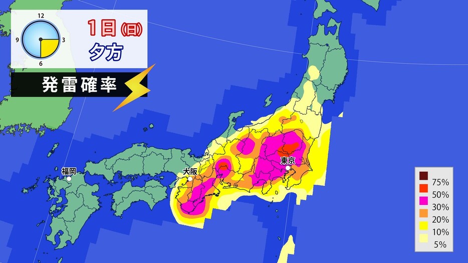 1日(日)夕方の発雷確率