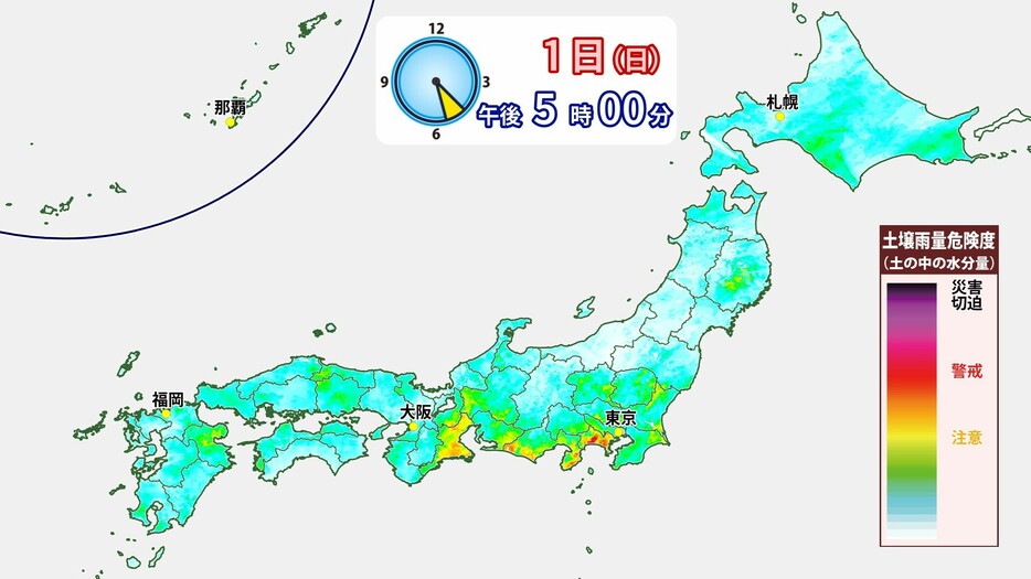 土の中の水分量