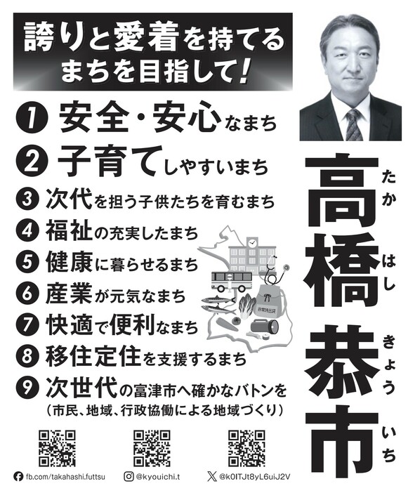 富津市長選挙　選挙公報