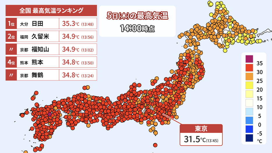 5日(木)の最高気温（午後2時現在）