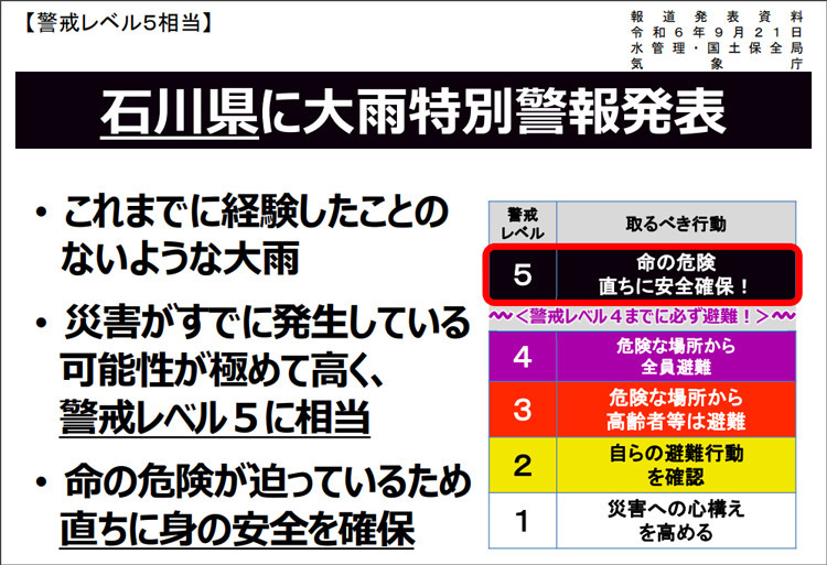 9月21日に石川県に出された大雨特別警報 （気象庁提供）