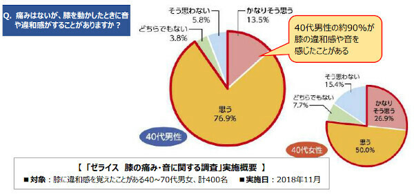 ハルメク365