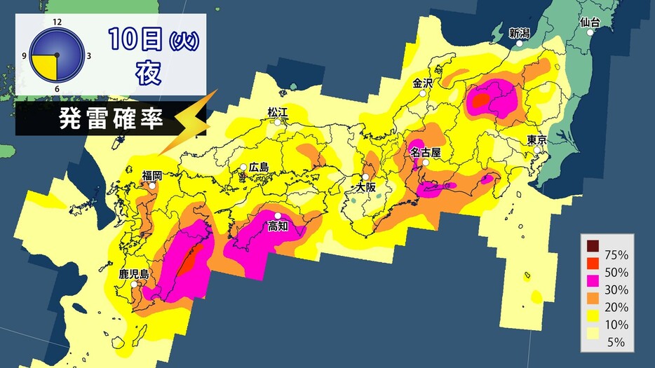 10日(火)夜の発雷確率