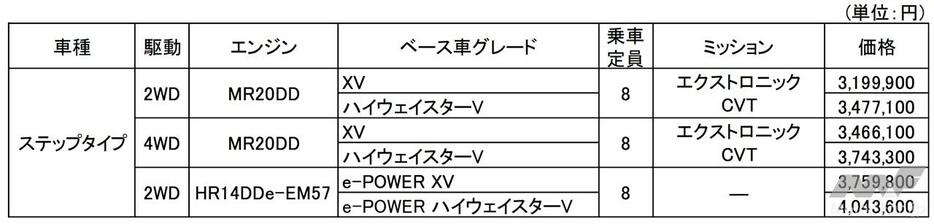 ※価格は消費税込み