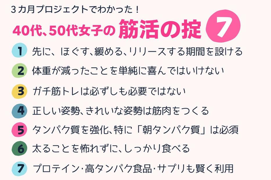 3カ月プロジェクトでわかった！ 40代、50代女子の筋活の掟7