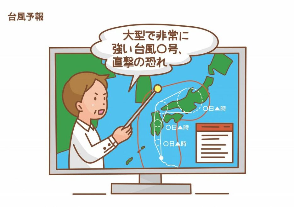 台風の番号・名称について調査