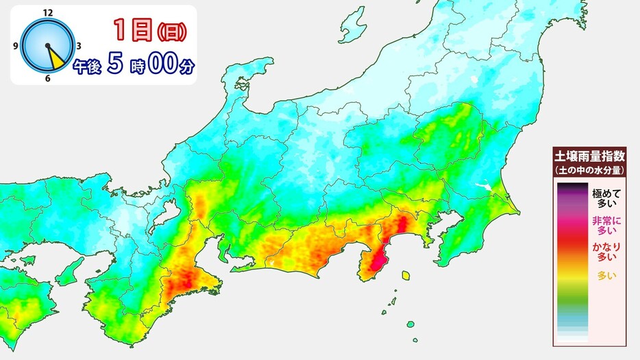 土の中の水分量