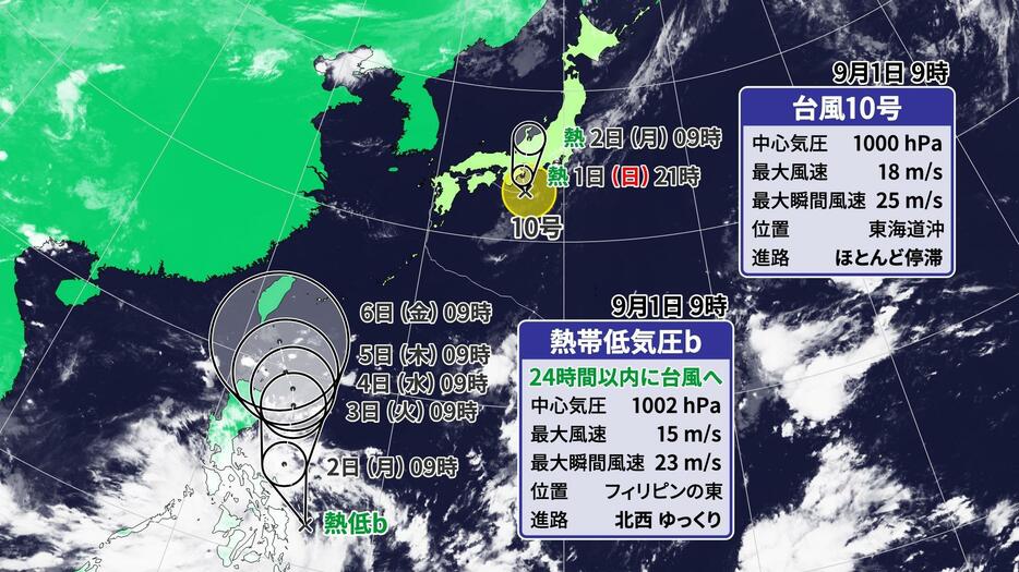 1日(月)午前9時の台風10号と熱帯低気圧の位置・予想進路