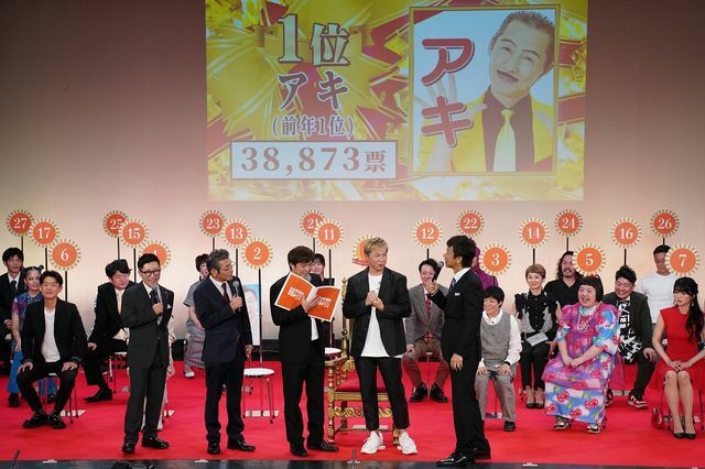 『吉本新喜劇座員総選挙2024』でアキさんが3連覇