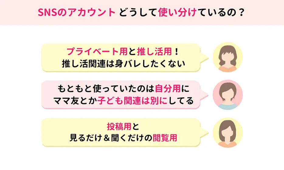 約8割が利用目的について「情報収集」と回答した（「ママスタ」調べ）