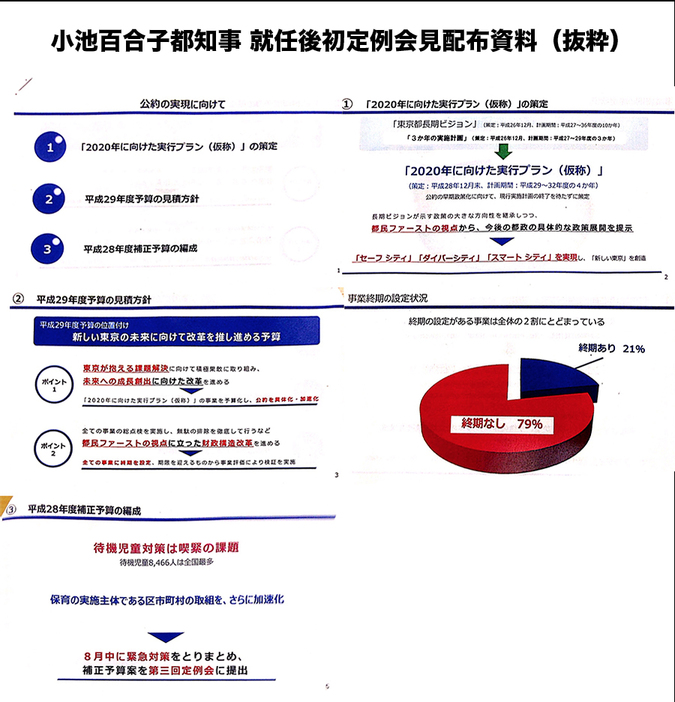 小池百合子都知事 就任後初定例会見配布資料（抜粋）